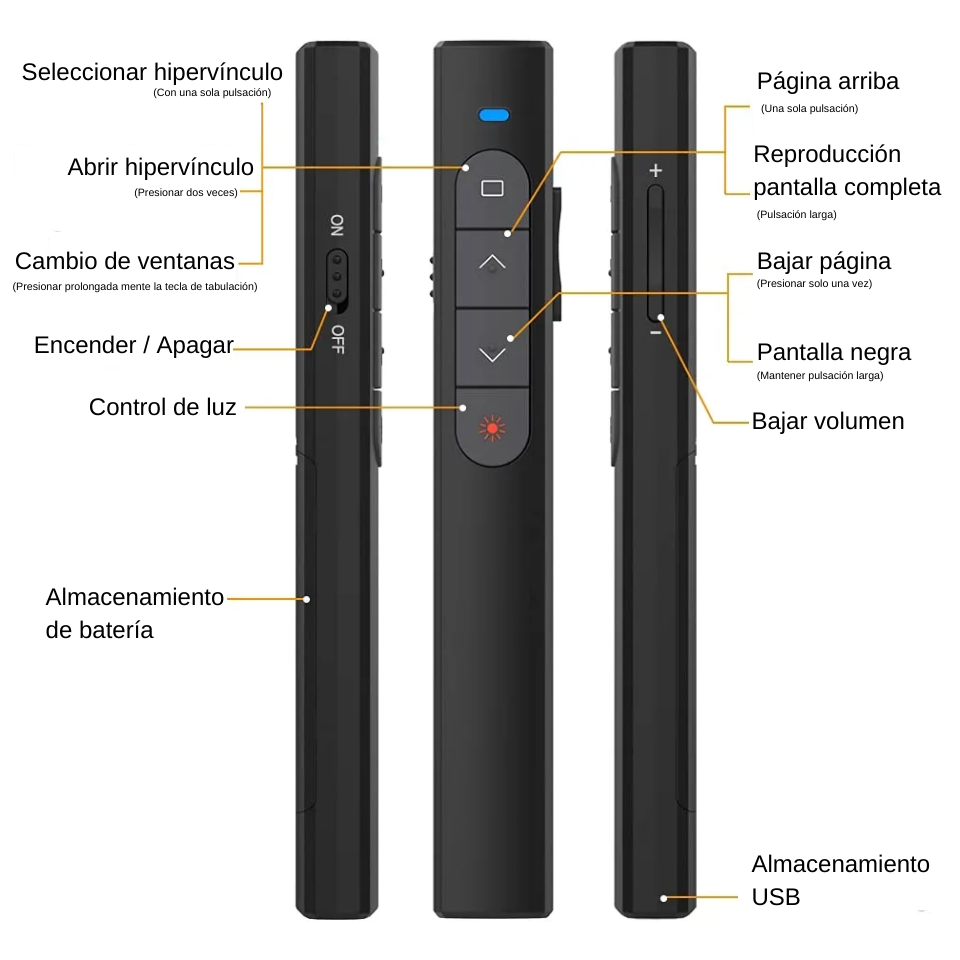 PRESENTADOR INALÁMBRICO USB LÁSER RECARGABLE